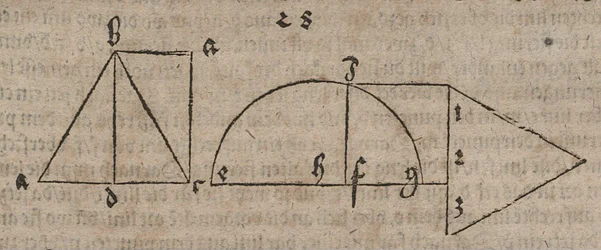 Oppervlaktegelijke transformaties van driehoeken in rechthoeken en vierkanten